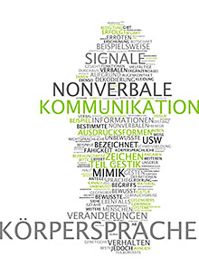 Wort-Cloud Nonverbale Kommunikation, Signale, Körpersprache, Signale...